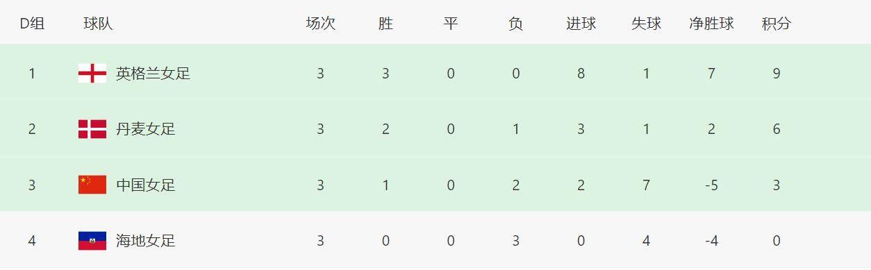 亚洲伊人久久大香线蕉结合
