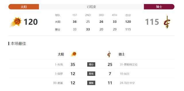 好模式2
